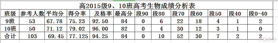7272787d5ca64a3b85c20f9cd0697122.png