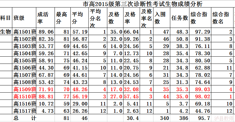 9d111db41c7a4559ba425aa77e6a227b.png