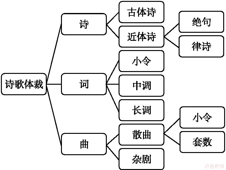 6ef517c19316420cac41e1e3a035b957.png