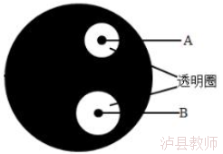 0999bad561234518822872cb252df702.Png