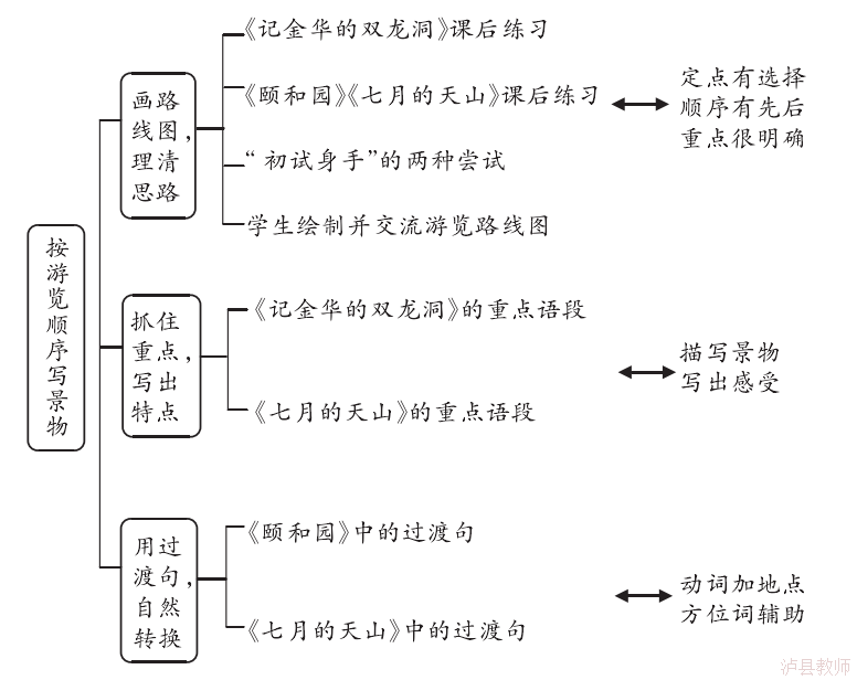 a9efbe706ffa4224b9c05fff2e24cd91.Png