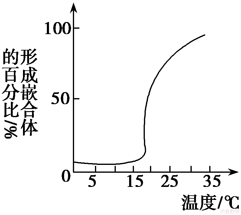 b382aaa71326439a93d722929b132265.Png