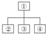 d3aa3ad51b1242ee8503dd7f5114e267.Png