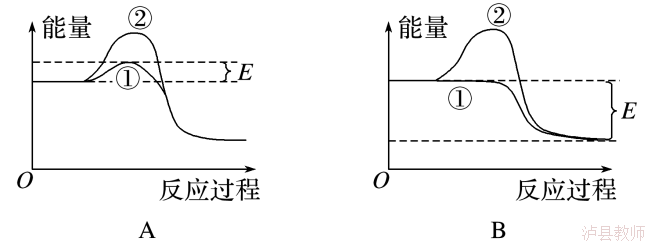 d5f95a00c943496d8254d172e4532fcc.Png