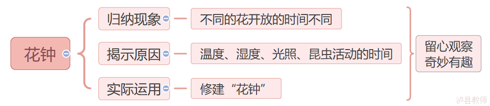 043cc745c3b64daeb0c1528f69a60559.Png