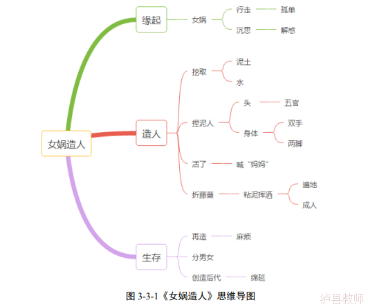 080c4356c7bf414e9e41d30e627b0462.Png