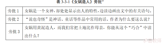50ea94563d75488381124d3ed4001a59.Png