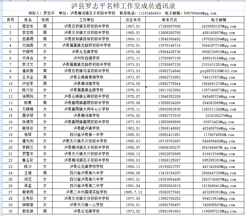 7478f2549fff4614be0f839fac1086da.Png