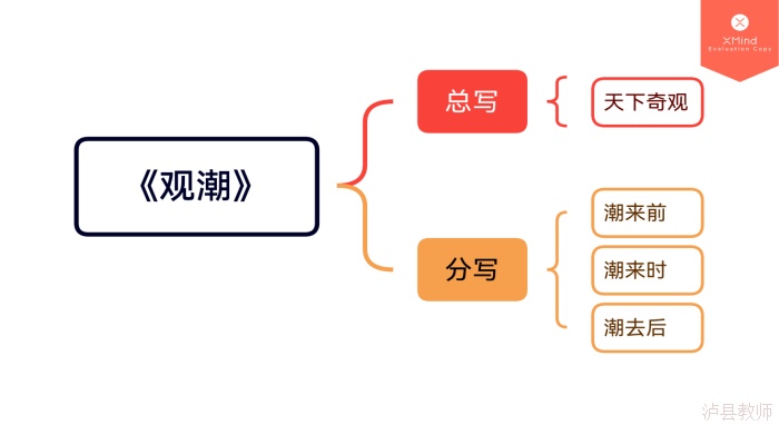 20cb53c7257d4113aa1b052de327212d.Png