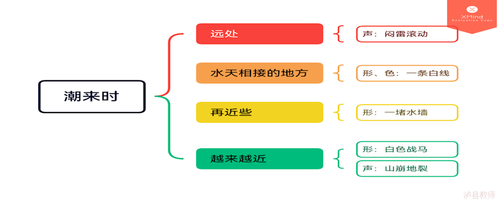 4e82db0b188f421788b3efd0707918ab.Png