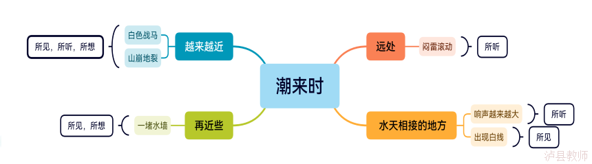 d79f3b3960a94a46a538418cdd279f8c.Png