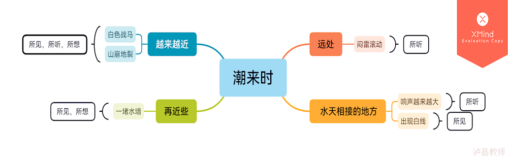 f2e7f8104b414ea4b180ff7bbc3dbb32.Png