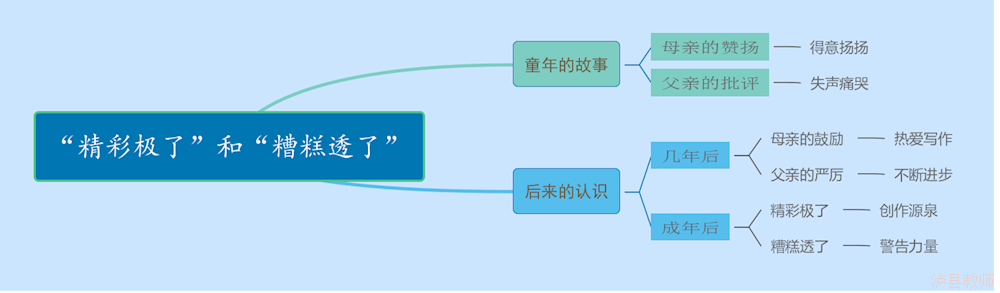 f919f1b0ddae4ea292759f5e936ae699.Png