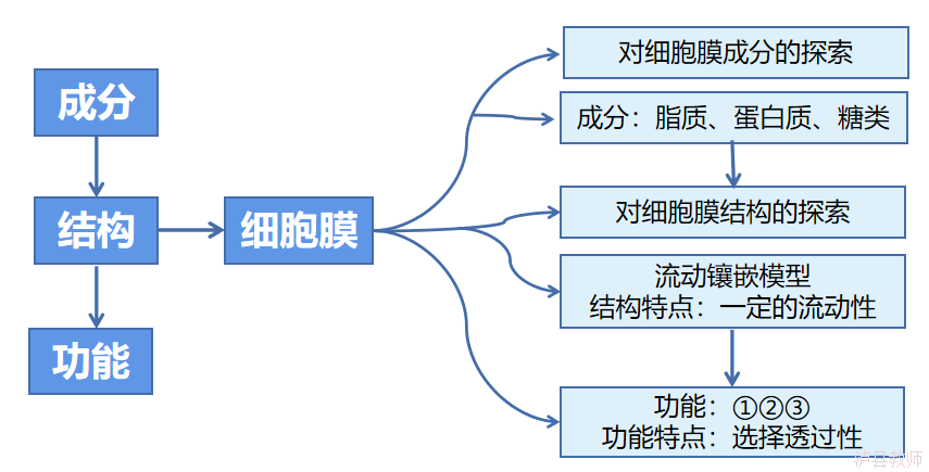 32b045979efe428592941abc6c6cbe08.Png