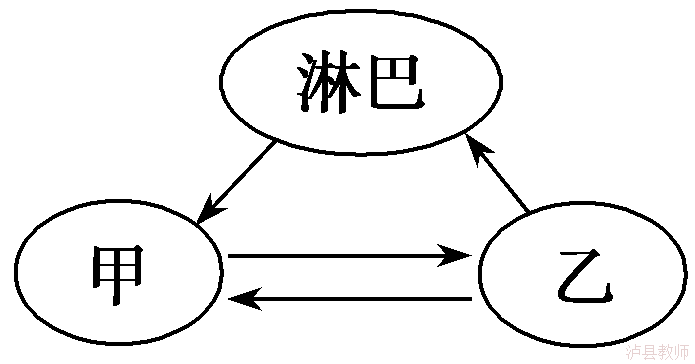 583687dbbc7f4a56aa620acc12d392eb.Png