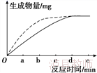 73743cb06b3144699f73764b89ab6bf6.Png