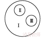79294e227d664252b8283c7138e757a7.Png