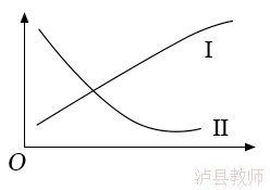 8f27cd9b09b642c898b3e181649bfb10.Png