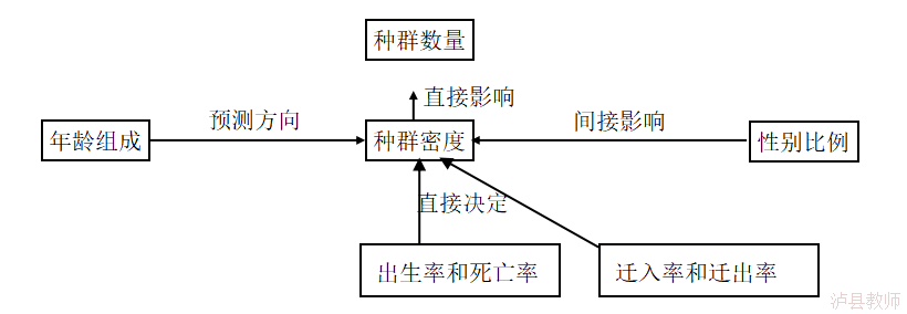 9ac91445bc5549cc8b09681e622c5f80.Png