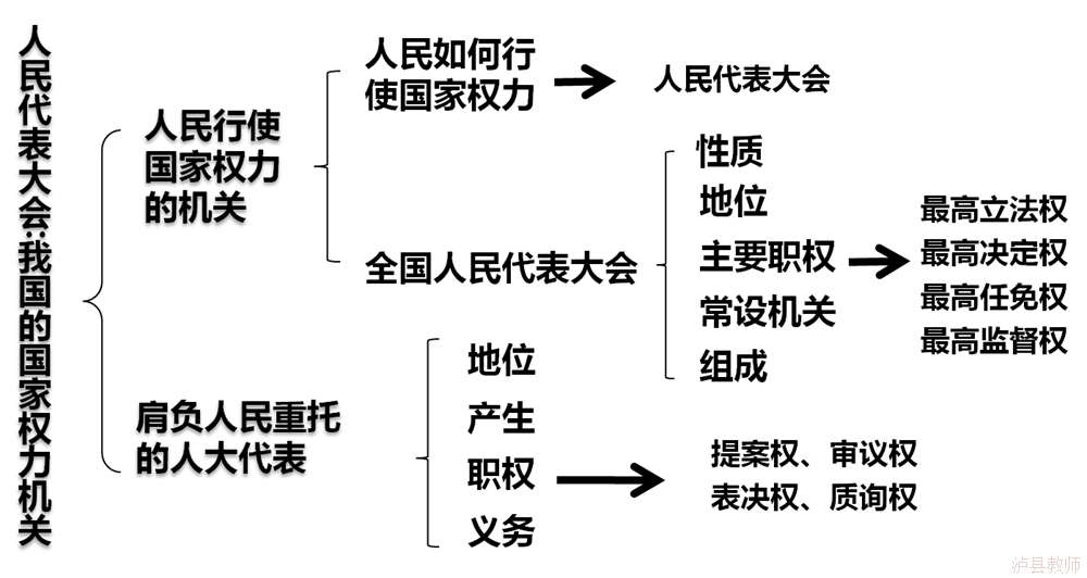8dbb262503ce4d2b80e160b43bde7a53.Png