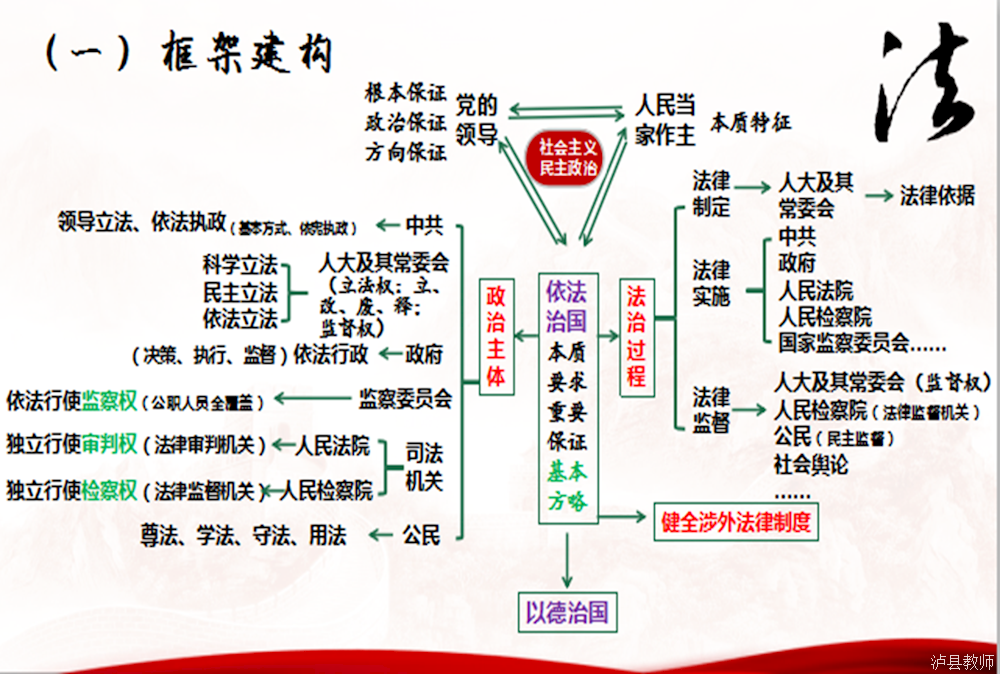 94dd133f12534f959f49d6ca9526fb8c.Png