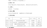 工作室集中研修活动资料集（二）