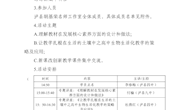 胡基荣工作室第八次线上集中研修活动方案