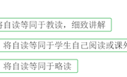 初中语文自读课文的解析