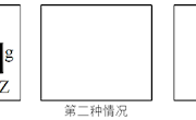 泸县二中王小洪 理综泸县二中教育集团高2022届高考仿真考试 理科综合（一）