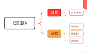 《观潮》第二课时教学设计