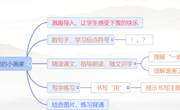 雪地里的小画家教学设计（陈霞）(1)