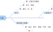 罗霞+作业设计