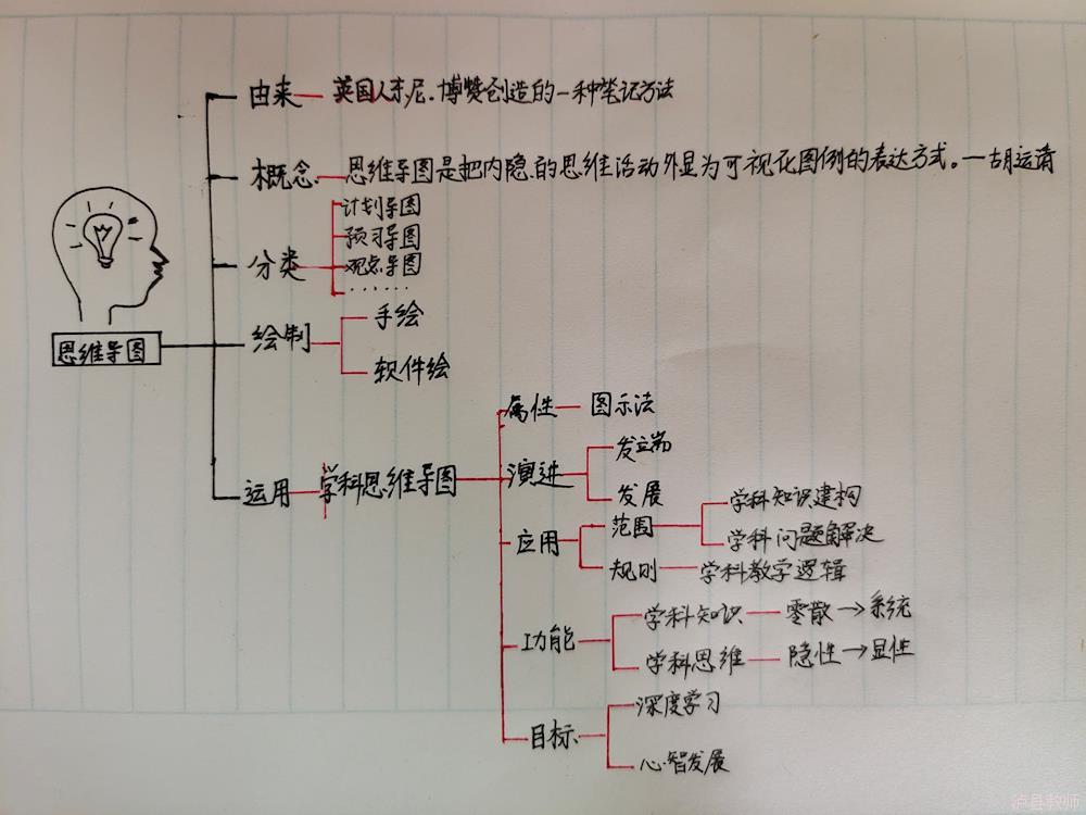 1ee3cbff2084453685e21149875f22e2.Jpeg