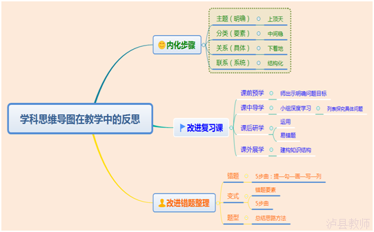3ef64edf7d7b40e6b218bc3008b0033f.Png