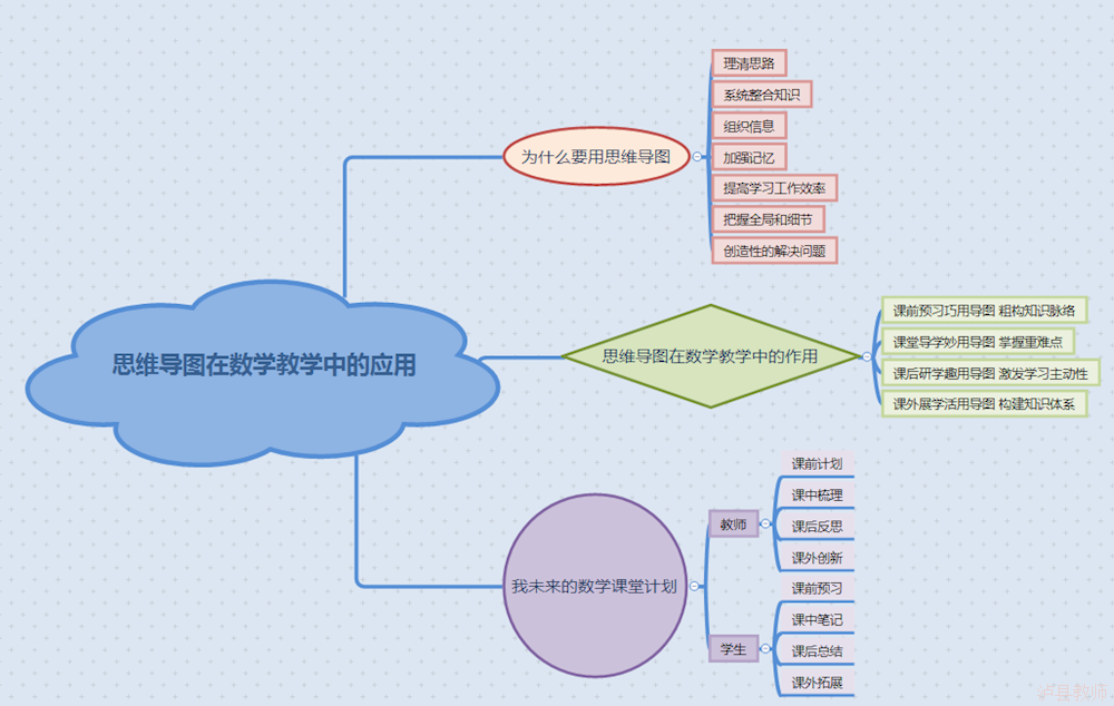 7e7578520a9d409bba3a4d3ee18643e5.Png