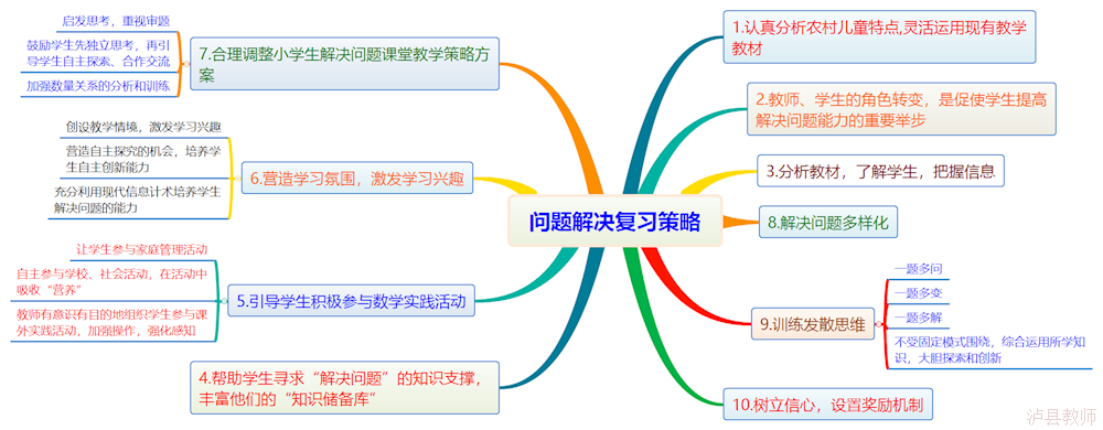 9df7bdcccbb74b3db6f8c32f90317c17.Png