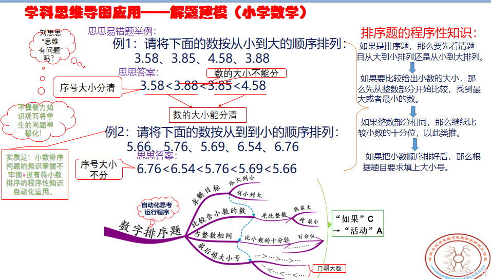 a648342da535465ba59a50a078130ec0.Png