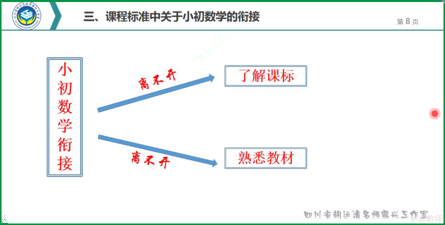 c6368b850f334ad5aee7e225df744497.Png