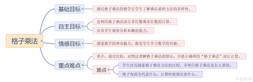 8234cd6fdc2941dbb44b7dcd4b12ecb8.Png