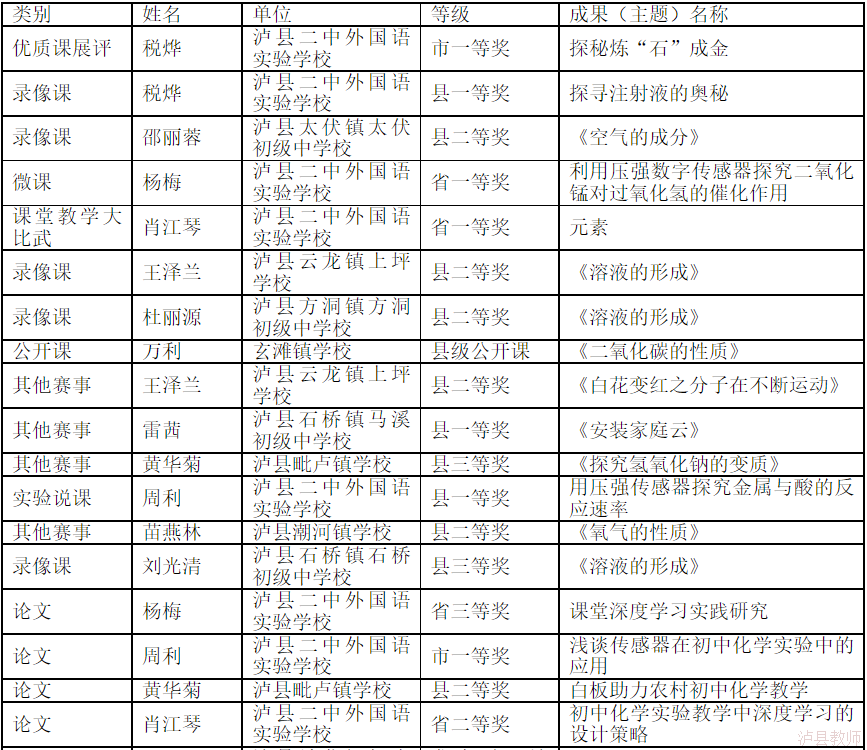 38f10aa51b34442b88523401acd145cc.png