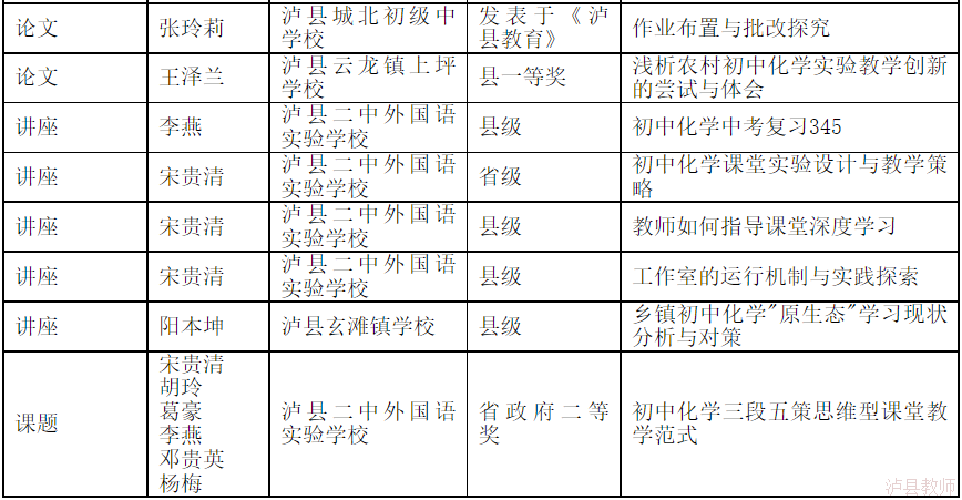 4079c074d1754b27addbd241c0a4374a.png
