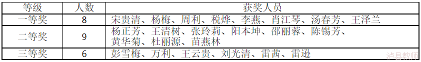 43eee8655ec647eeba977d66dd28c6bb.png