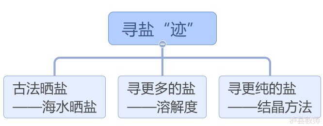 67f5cad5d93e4ee4b7d54cd0bd05ab9e.Png