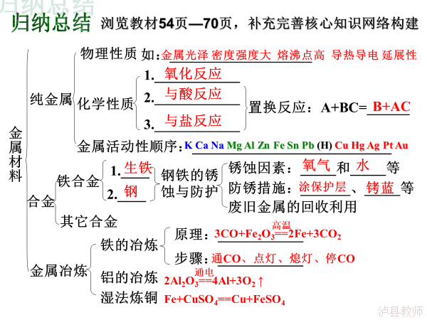 7516454e14e44436953563465ace8ed0.Png