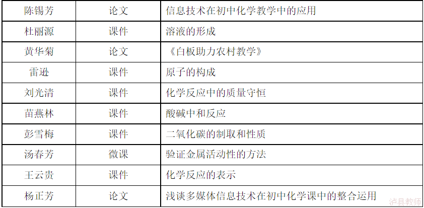 951e4cc9138a413e800914f42cf64c86.png