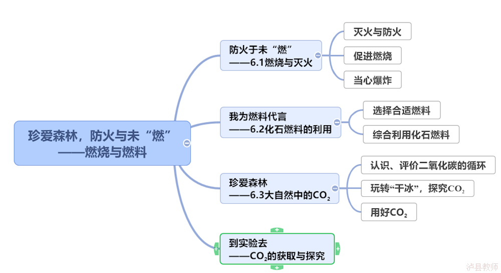 b4f6133467dd4323ad4f3f79f4a23332.Png