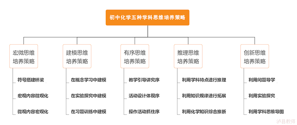dac4638becf44e13892b13f2b9187748.Png