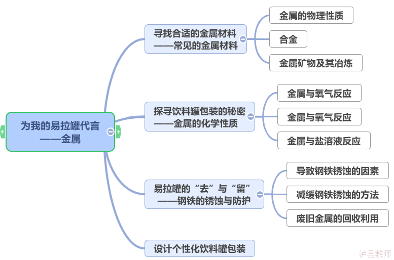 dfbd7177090e4b91b415baca2acbc27f.Png