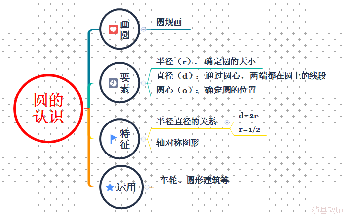 2dcf96634b8348c693382190c5a2abee.Png