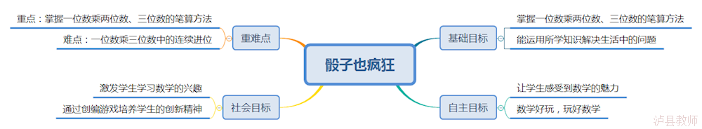 46937a412c584bcbbeae0f047bbc3bd2.Png